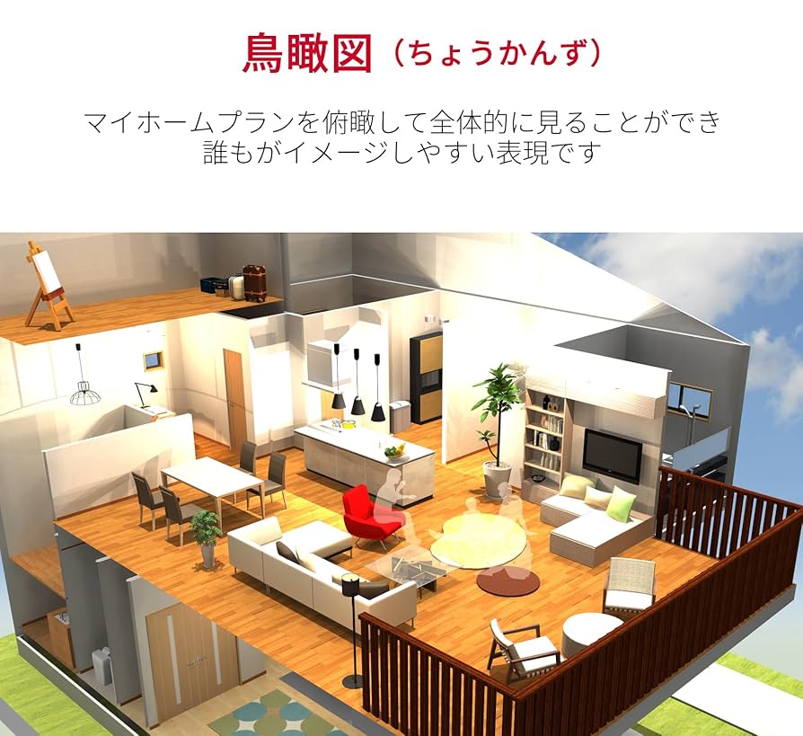 3Dマイホームデザイナー14 ガイドブック付き Amazon.co.jp: メガソフト 3D マイホームデザイナー 14